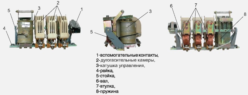Устройство контактора КТП