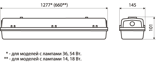 Технические характеристики светильника Зенит BS-9641-2Х36 Т8 Технические характеристики светильника Зенит BS-9641-2Х36 Т8