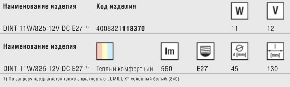 Технические характеристики лампы DULUX INTELLIGENT SOLAR 12V Технические характеристики лампы DULUX INTELLIGENT SOLAR 12V