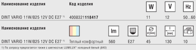 Технические характеристики лампы DULUX INTELLIGENT SOLAR 12V VARIO