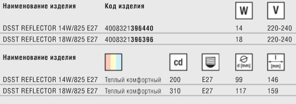 Технические характеристики лампы DULUX SUPERSTAR REFLECTOR