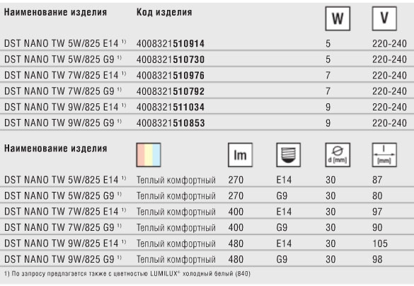 Технические характеристики лампы DULUXSTAR NANO TWIST