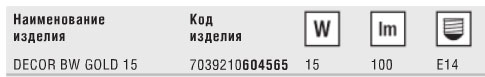 Технические характеристики лампы накаливания Decor BW Gold