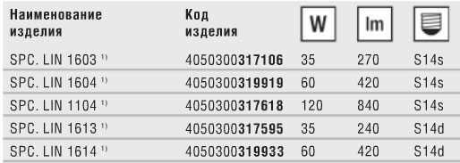 Технические характеристики трубчатой лампы накаливания Special Linestra Технические характеристики трубчатой лампы накаливания Special Linestra