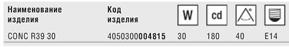 Технические характеристики зеркальной лампы Concentra Spot R39 Технические характеристики зеркальной лампы Concentra Spot R39
