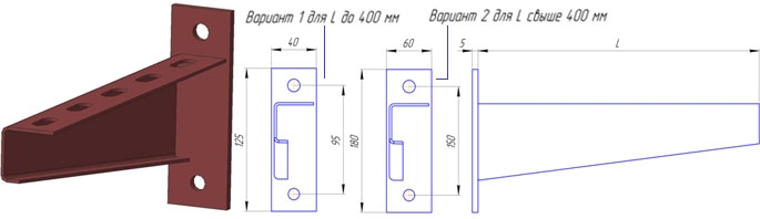Консоль горизонтальная КГ2 Консоль горизонтальная КГ2