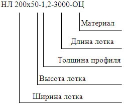 Пример обозначения при заказе лотка лестничного типа