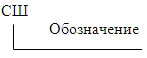 Обозначение при заказе