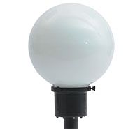 РТУ11, РТУ15, НТУ15 SFERA